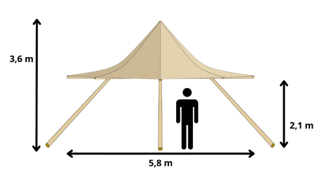 Tipi natural tent specificaties